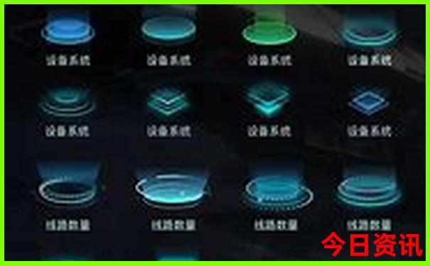 北京3日游必去景点